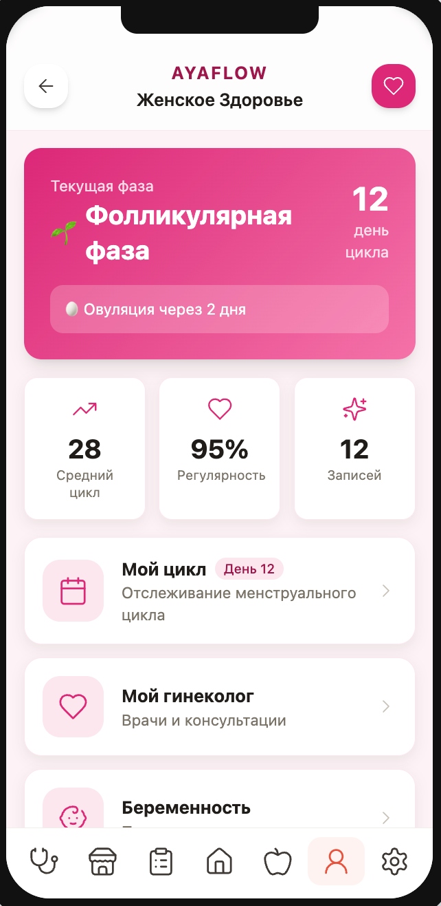 Медкарта