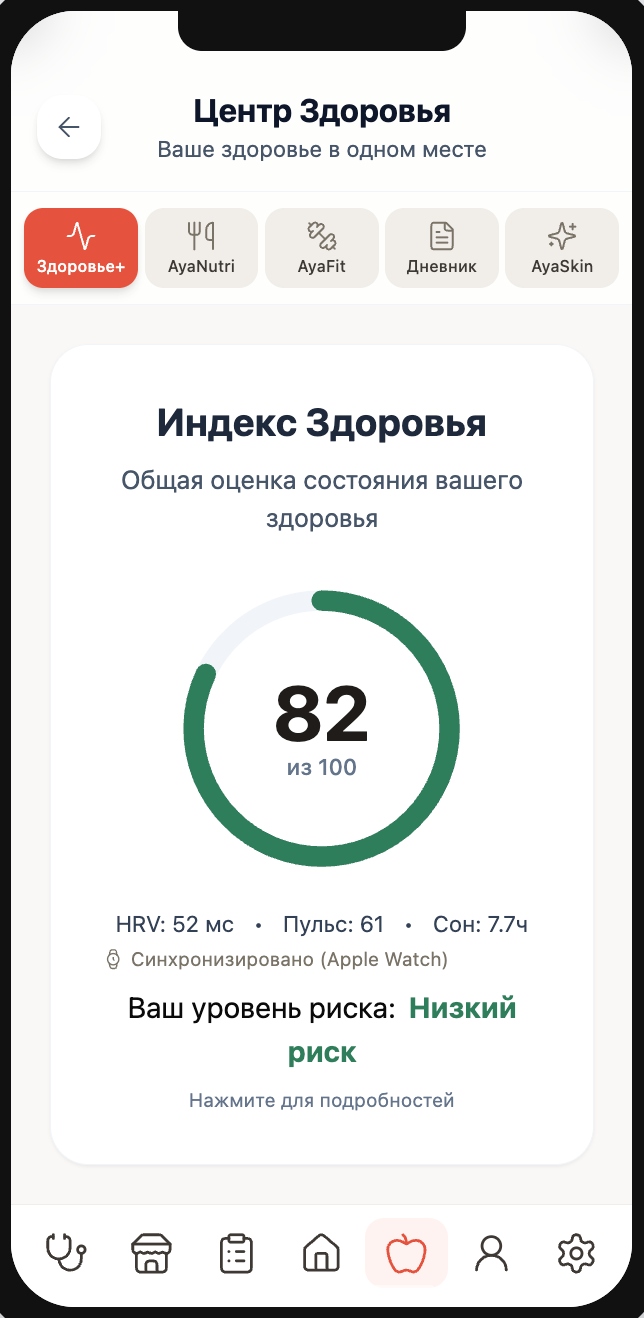 Aya Health